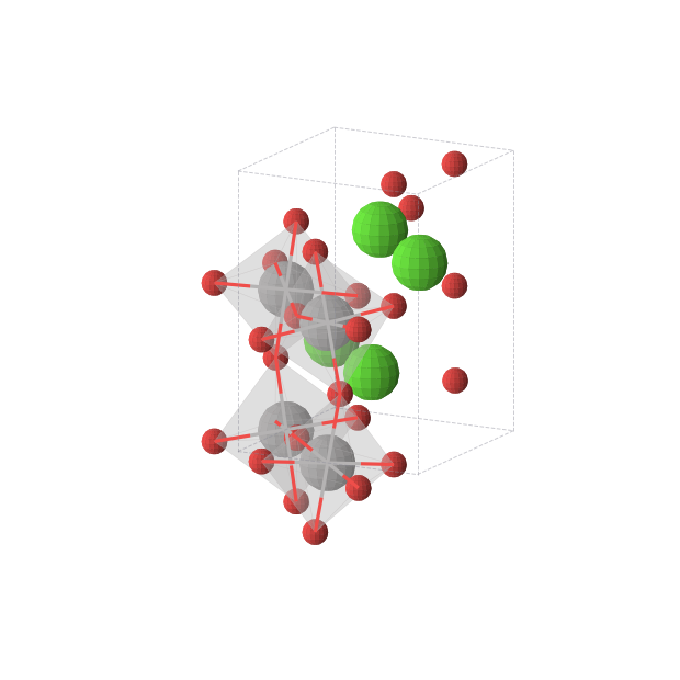 Crystal structure of CaVO3 (orthorhombic, Pnma (No. 62))