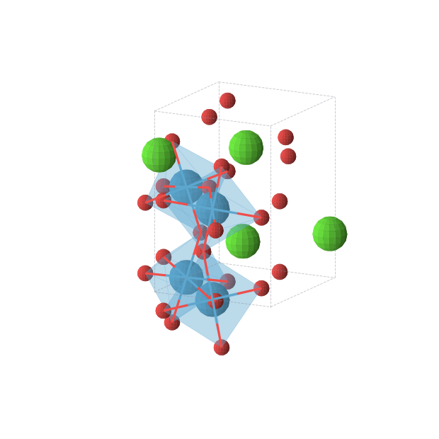 Crystal structure of CaWO3 (orthorhombic, Pnma (No. 62))