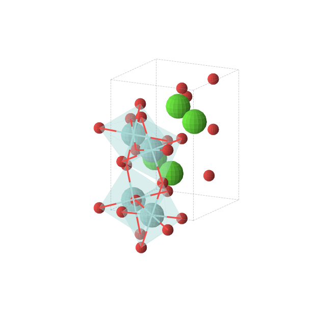 Crystal structure of CaZrO3 (orthorhombic, Pnma (No. 62))