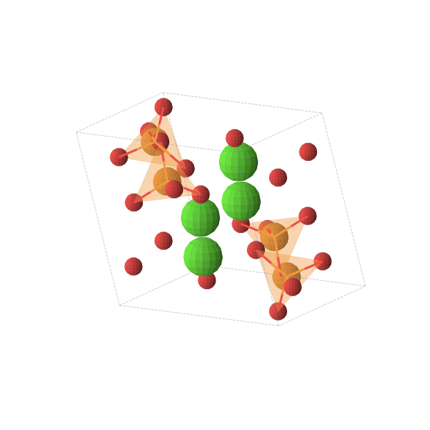 Crystal structure of CaPO4 (triclinic, P-1 (No. 2))