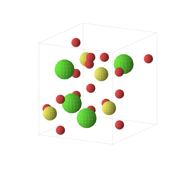 Crystal structure of CaSO4 (orthorhombic, Cmcm (No. 63))