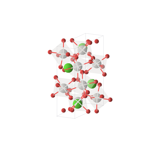 Crystal structure of CaSc2O4 (orthorhombic, Pnma (No. 62))