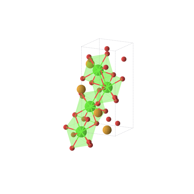 Crystal structure of CaSeO4 (tetragonal, I41/a (No. 88))