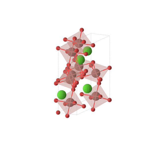 Crystal structure of CaTl2O4 (orthorhombic, Cmcm (No. 63))