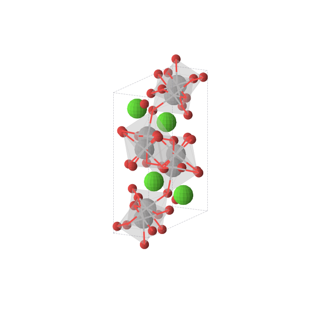 Crystal structure of CaV2O4 (orthorhombic, Pnma (No. 62))