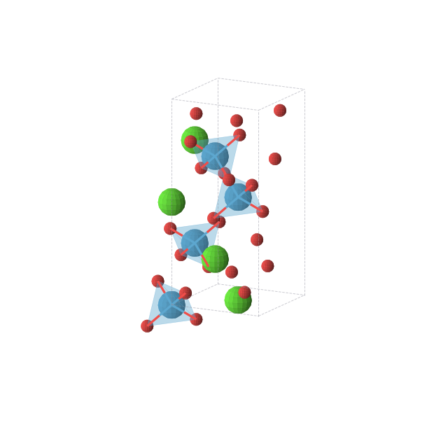 Crystal structure of Ca2O8W2 (tetragonal, I41/a (No. 88))