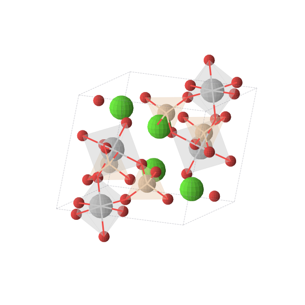 Crystal structure of CaTiSiO5 (monoclinic, P21/c (No. 14))