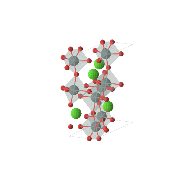Crystal structure of CaSn2O5 (orthorhombic, Cmcm (No. 63))