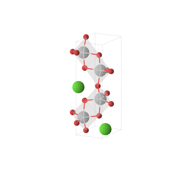 Crystal structure of CaTi2O5 (orthorhombic, Pmmn (No. 59))