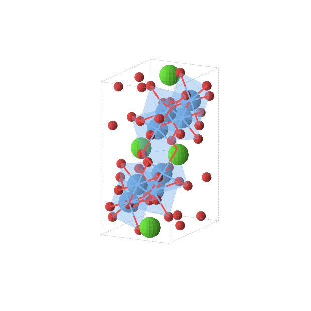 Crystal structure of CaTa2O6 (orthorhombic, Pnma (No. 62))