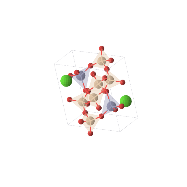 Crystal structure of Ca4O32Si12Zn4 (triclinic, P-1 (No. 2))