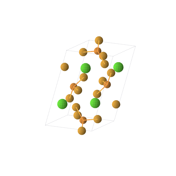 Crystal structure of Ca4P4Se12 (monoclinic, P21/c (No. 14))