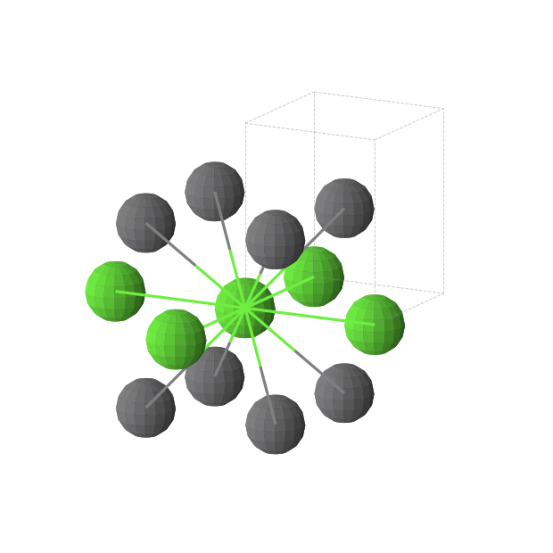Crystal structure of CaPb (tetragonal, P4/mmm (No. 123))