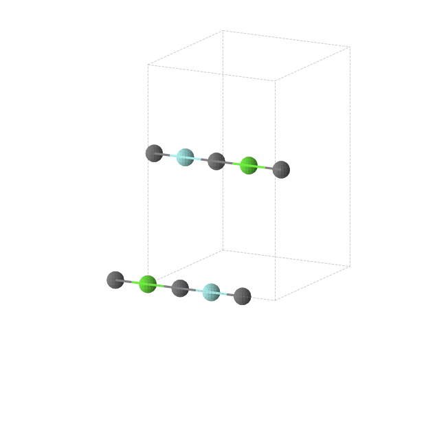 Crystal structure of Ca1Pb2Y1 (orthorhombic, Immm (No. 71))