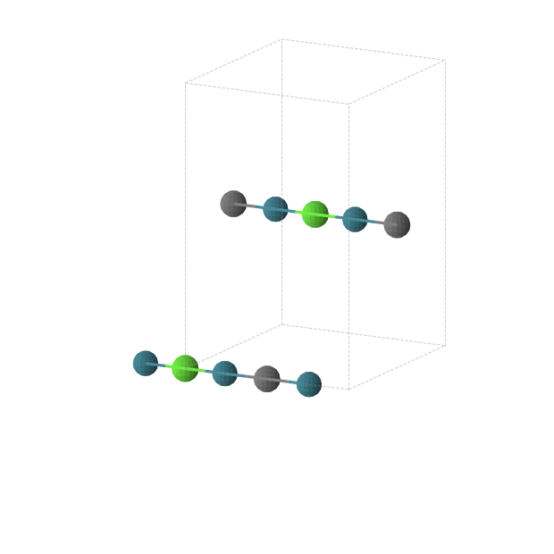 Crystal structure of Ca1Pb1Pd2 (orthorhombic, Immm (No. 71))