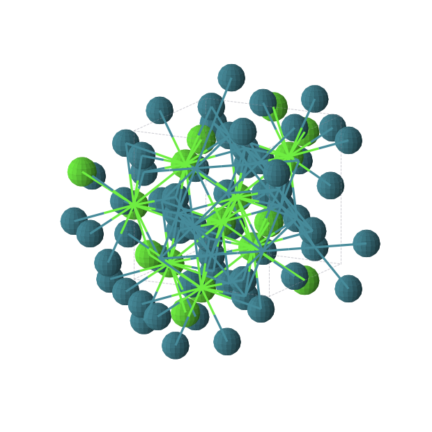 Crystal structure of CaPd2 (cubic, Fd-3m (No. 227))