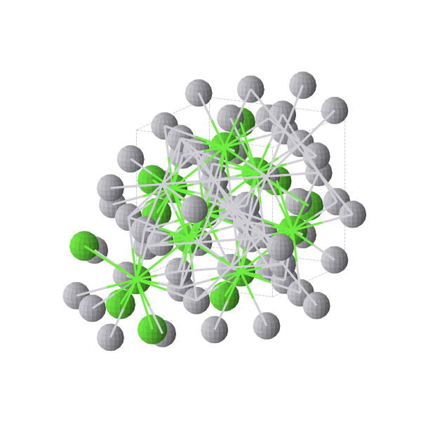 Crystal structure of CaPt2 (cubic, Fd-3m (No. 227))