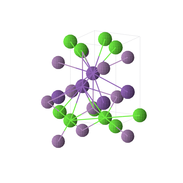 Crystal structure of Ca2Rb2Sb2 (tetragonal, P4/nmm (No. 129))