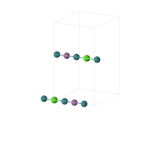 Crystal structure of Ca1Rh2Sb1 (orthorhombic, Immm (No. 71))