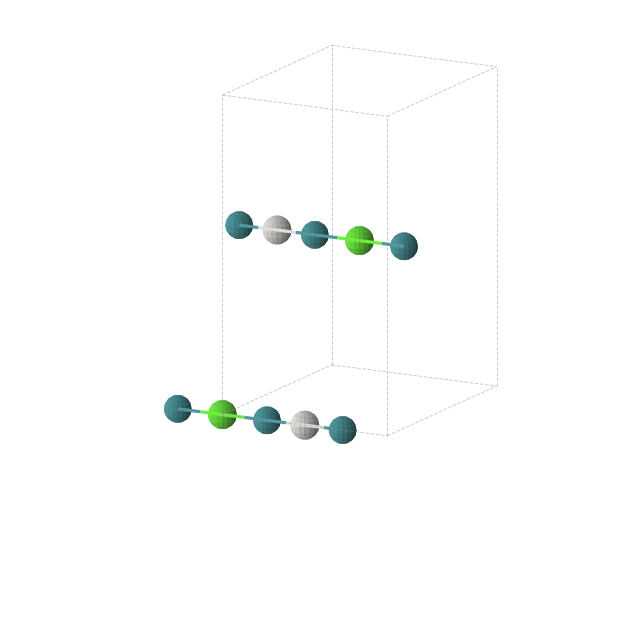 Crystal structure of CaRh2Sc (orthorhombic, Immm (No. 71))