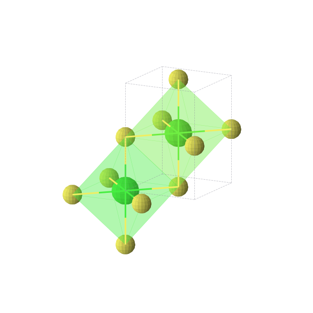 Crystal structure of CaS2Sr (tetragonal, P4/mmm (No. 123))