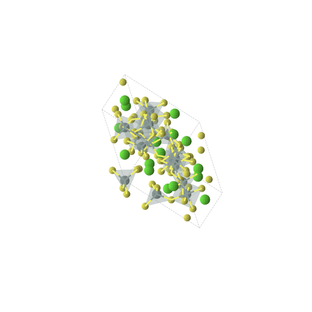 Crystal structure of CaSnS3 (tetragonal, I41/a (No. 88))