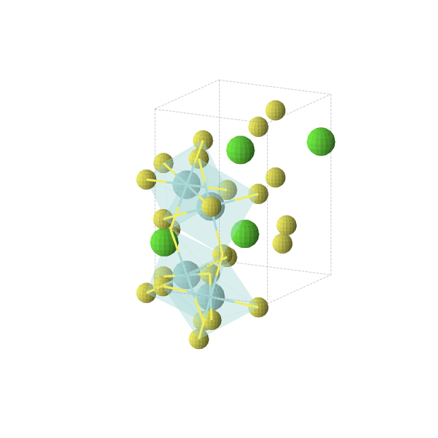 Crystal structure of CaS3Zr (orthorhombic, Pnma (No. 62))