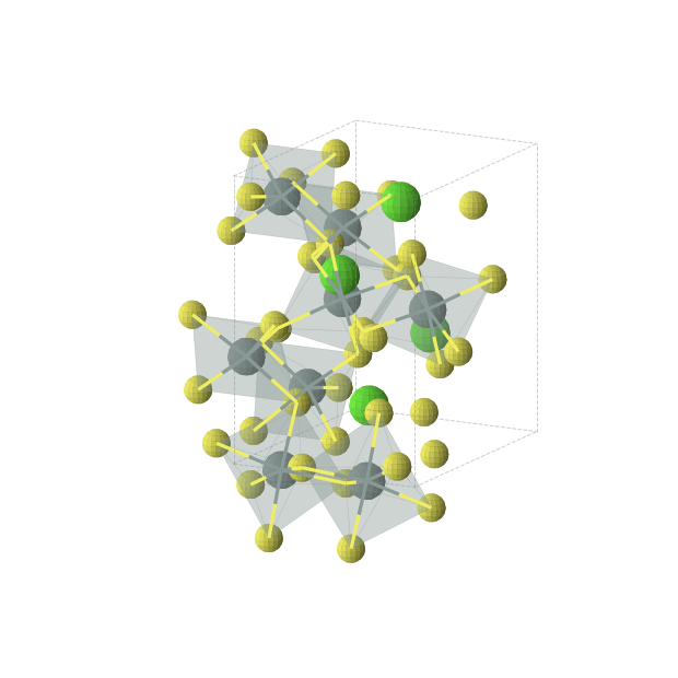 Crystal structure of CaSn2S5 (orthorhombic, Pbam (No. 55))