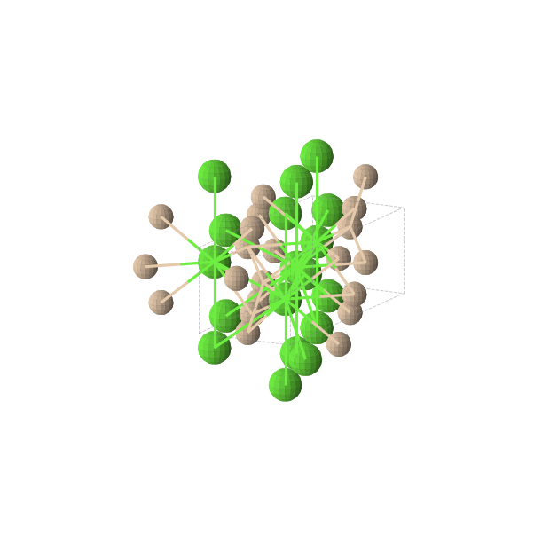 Crystal structure of CaSi (orthorhombic, Cmcm (No. 63))