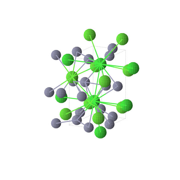 Crystal structure of CaSrZn2 (orthorhombic, Pmc21 (No. 26))