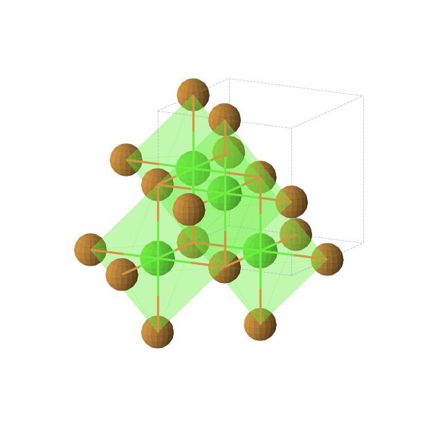 Crystal structure of CaTe (cubic, Fm-3m (No. 225))