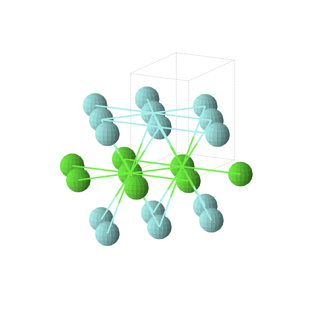 Crystal structure of CaY (orthorhombic, Cmmm (No. 65))