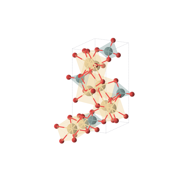 Crystal structure of Cd2GeO4 (orthorhombic, Pnma (No. 62))
