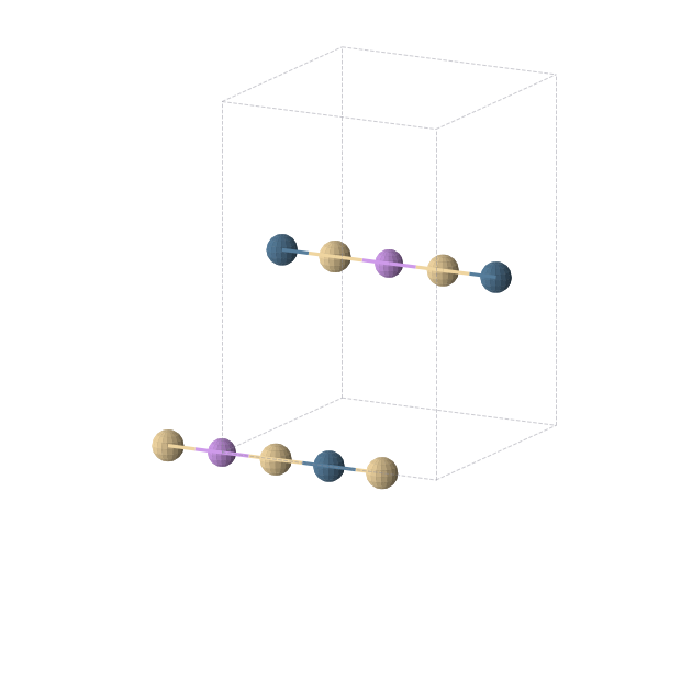 Crystal structure of Cd2Ir1Li1 (orthorhombic, Immm (No. 71))
