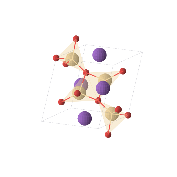 Crystal structure of Cd4K4O6 (monoclinic, P21/c (No. 14))
