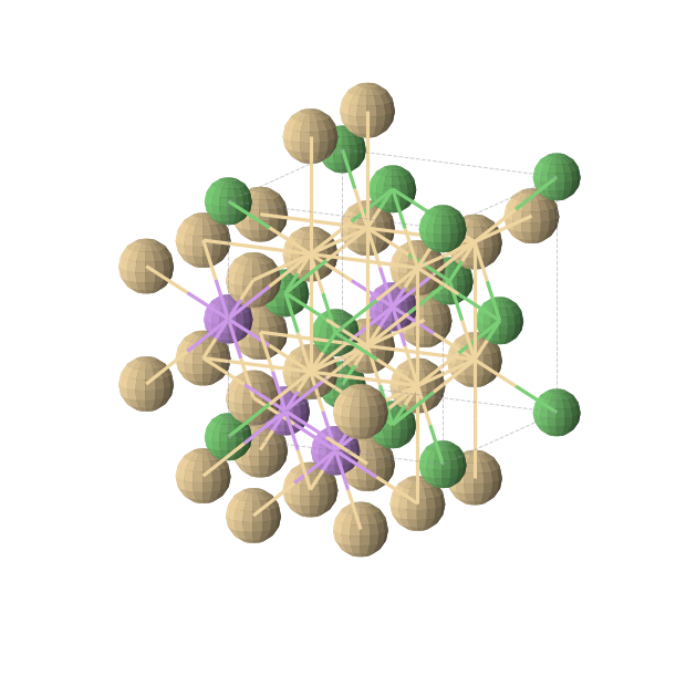 Crystal structure of Cd2LiNi (cubic, Fm-3m (No. 225))