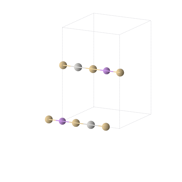 Crystal structure of Cd2Li1Sc1 (orthorhombic, Immm (No. 71))