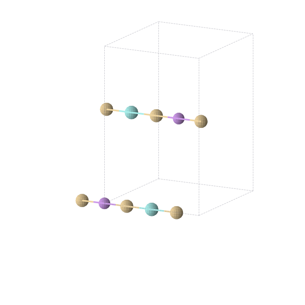 Crystal structure of Cd2Li1Y1 (orthorhombic, Immm (No. 71))