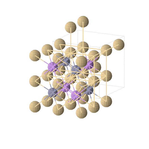 Crystal structure of Cd2Li1Zn1 (cubic, Fm-3m (No. 225))