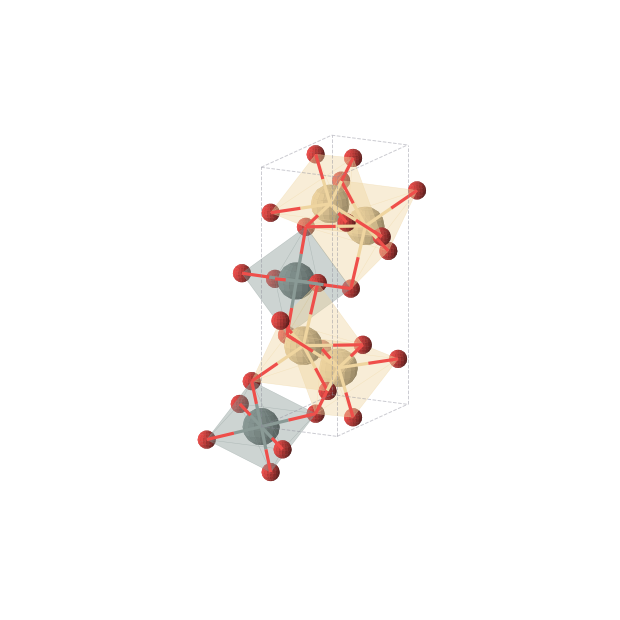 Crystal structure of Cd2SnO4 (orthorhombic, Pbam (No. 55))