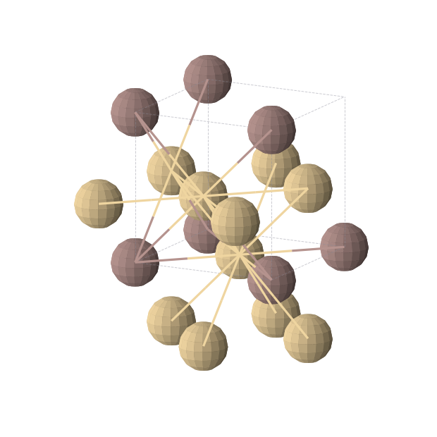 Crystal structure of Cd3In (cubic, Pm-3m (No. 221))