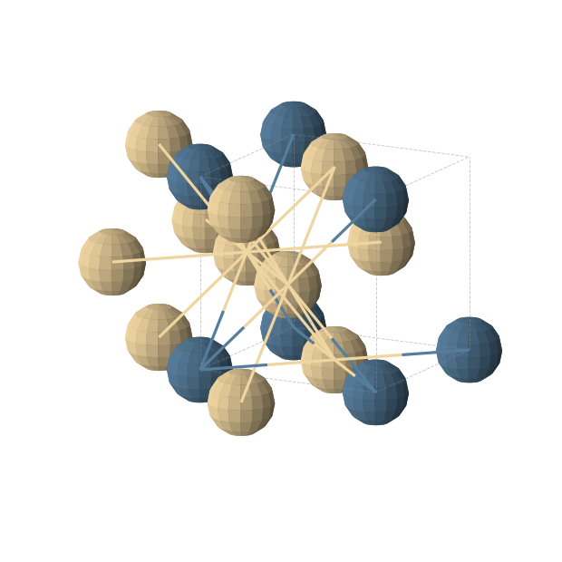 Crystal structure of Cd3Ir (cubic, Pm-3m (No. 221))