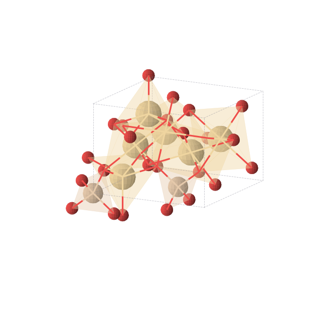 Crystal structure of Cd3SiO5 (tetragonal, P4/nmm (No. 129))