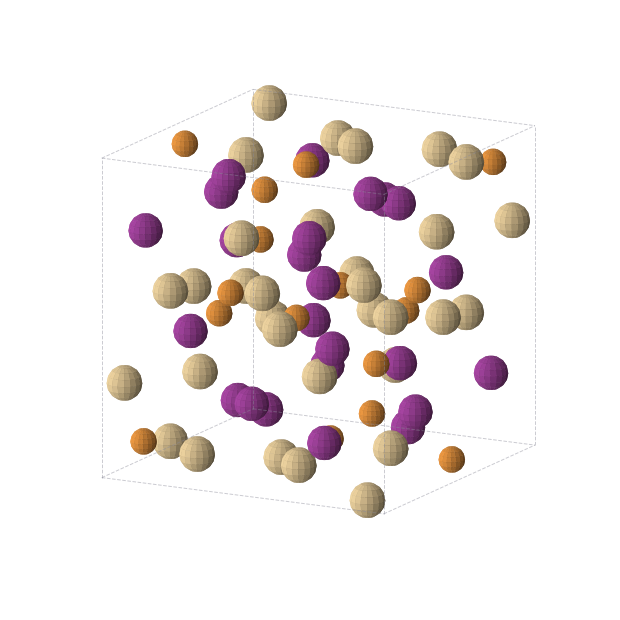 Crystal structure of Cd32I24P16 (orthorhombic, Pbca (No. 61))