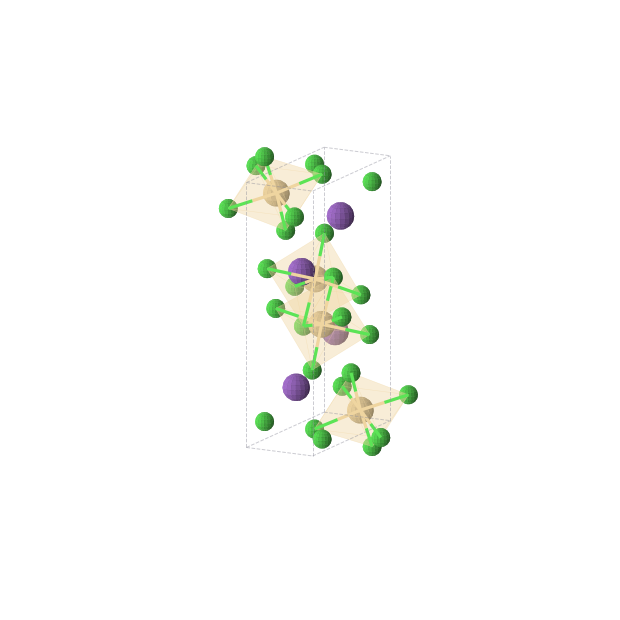 Crystal structure of CdCl3K (orthorhombic, Pnma (No. 62))