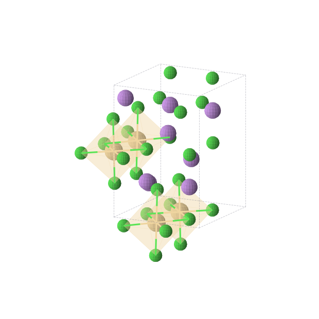 Crystal structure of CdCl4Li2 (orthorhombic, Imma (No. 74))