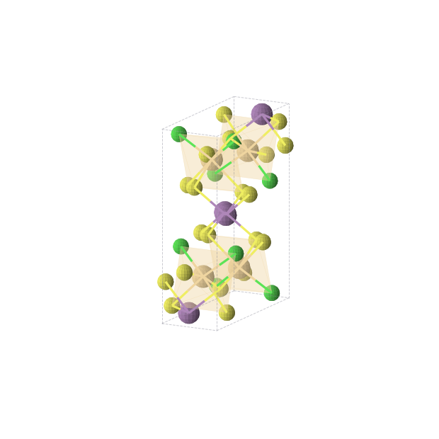 Crystal structure of CdClS2Sb (orthorhombic, Pnma (No. 62))