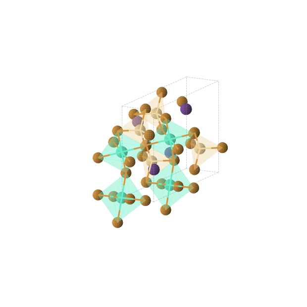Crystal structure of Cd2Cs2Tb2Te6 (orthorhombic, Cmcm (No. 63))