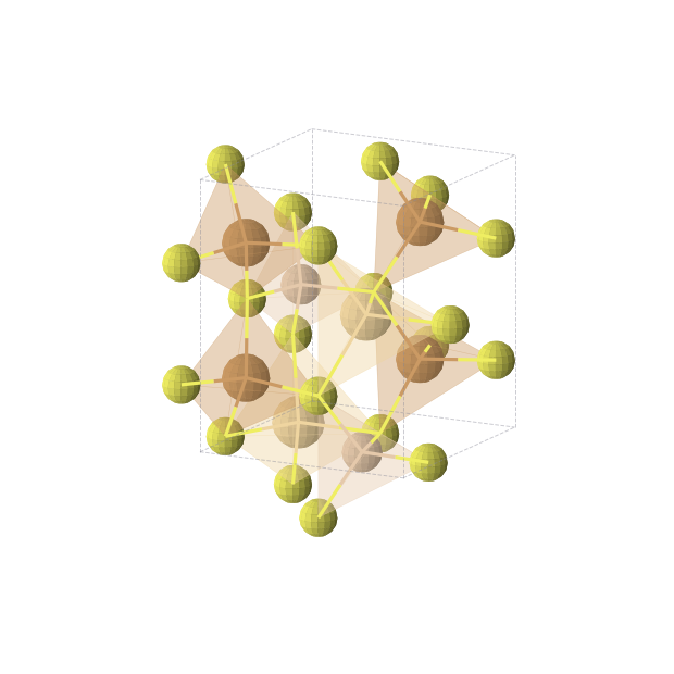 Crystal structure of Cd2Cu4S8Si2 (orthorhombic, Pmn21 (No. 31))