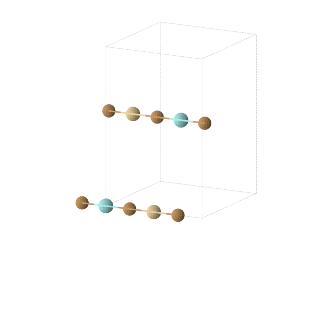 Crystal structure of Cd1Cu2Y1 (orthorhombic, Immm (No. 71))